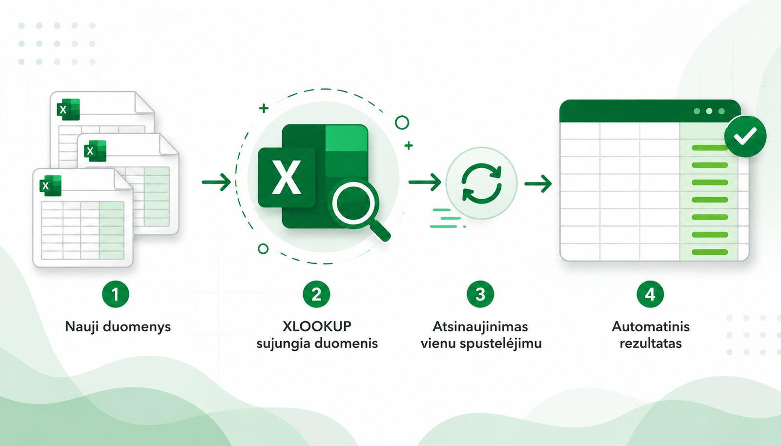 Excel lentelių sujungimo automatizavimas naudojant XLOOKUP