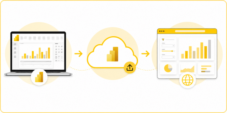 Kaip įdėti interaktyvų Power BI grafiką į svetainę