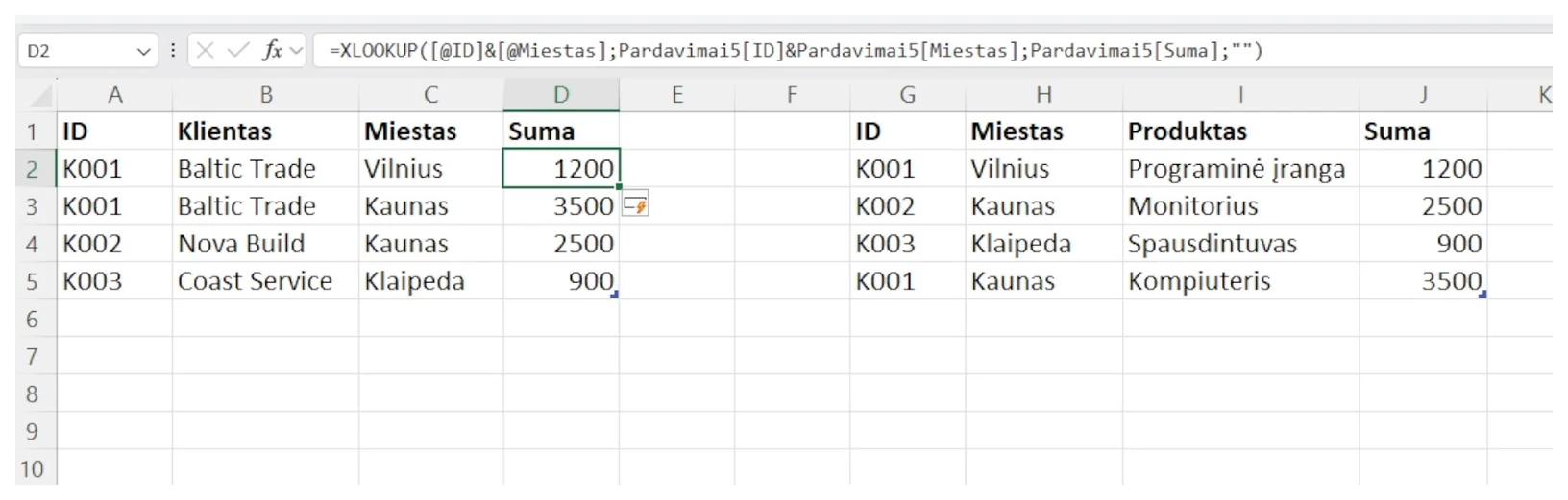 XLOOKUP lentelių sujungimas pagal ID ir miestą Excel lentelėje