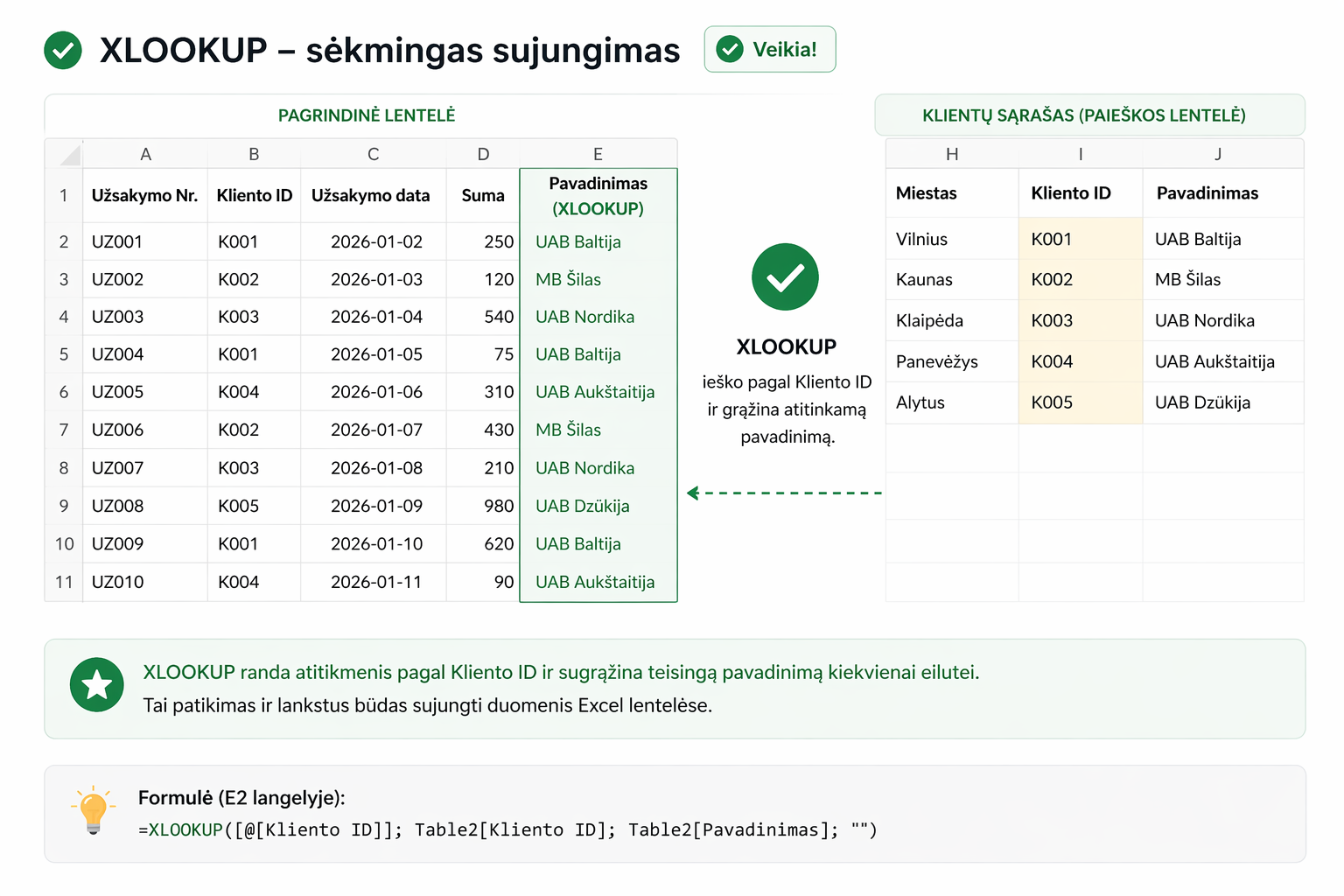 Excel lentelių sujungimas naudojant XLOOKUP